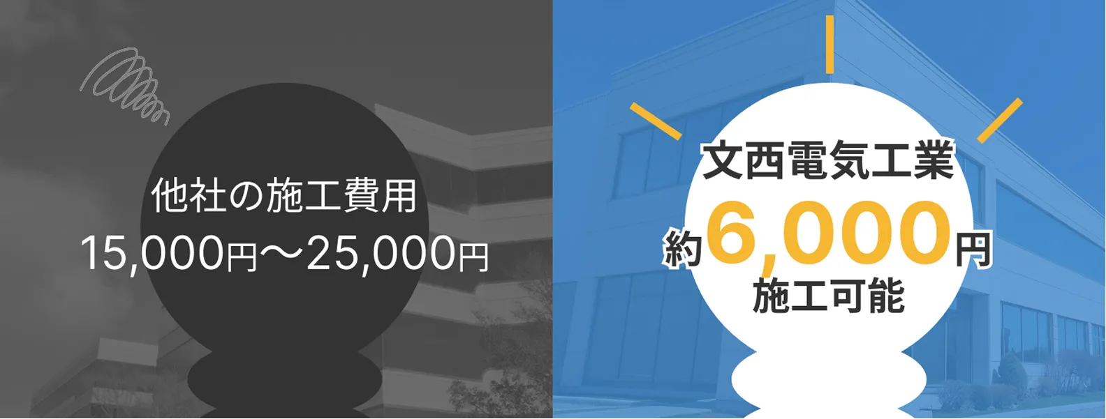 価格の比較と低価格訴求のイメージ画像